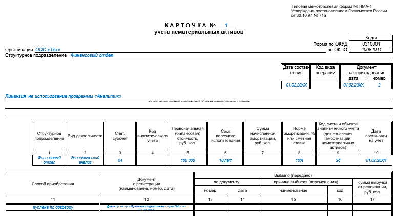Формы нематериальных активов. Карточка учета НМА 1. НМА-1 карточка учета нематериальных активов. Карточка учета форма НМА-1 образец. Карточка учета нематериальных активов (форма № НМА-1).