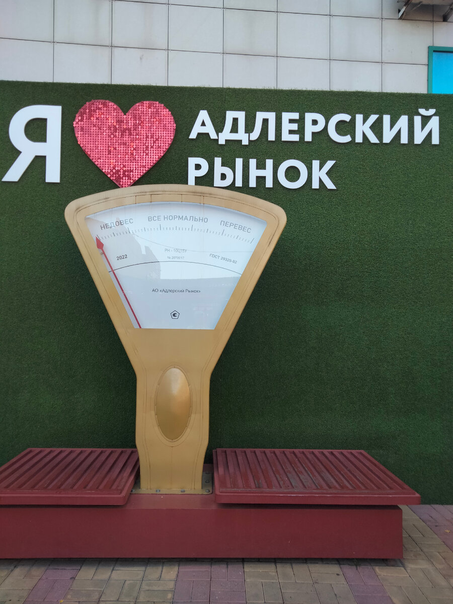 Адлерский рынок, продуктовый рынок, Демократическая ул., 38/3, Сочи - Яндекс Кар