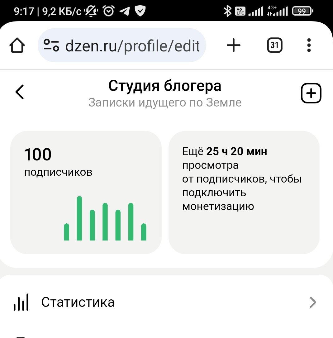 Есть первая сотня!!!