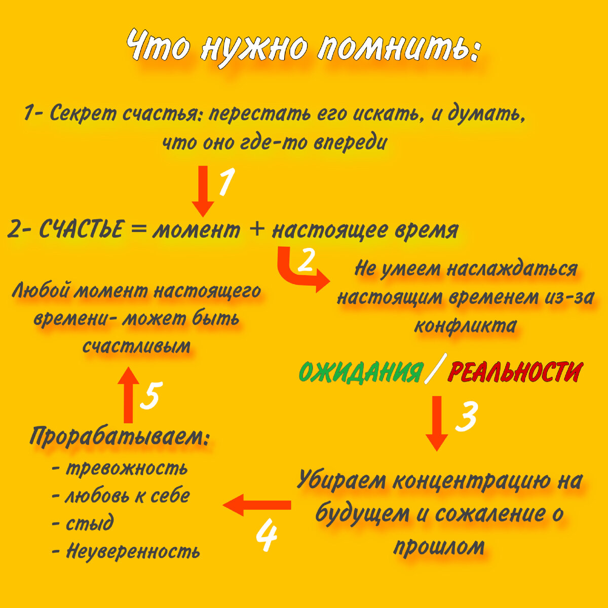 Что нужно помнить, когда вас мучает желание стать счастливым