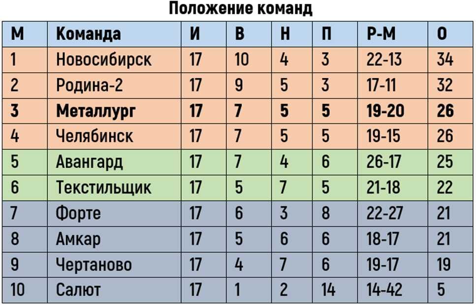 Гол Франции отменили после игры, решающий мяч Японии "из аута" и вылет Германии: