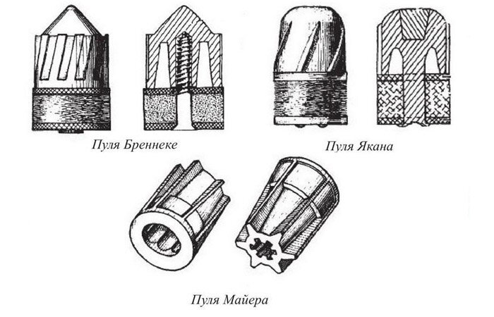 Необычные пули разных типов./ Фото: ohota360.ru