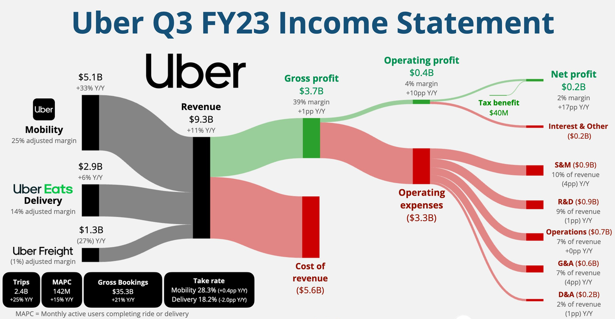 Доброе утро, всем привет!Продолжаем просвещать... БЮДЖЕТ РФ В ОКТЯБРЕ БЫЛ ПРОФИЦИТНЫМ, ДЕФИЦИТ ЗА 10 МЕСЯЦЕВ СОКРАТИЛСЯ ДО 1,2 ТРЛН РУБ.-5