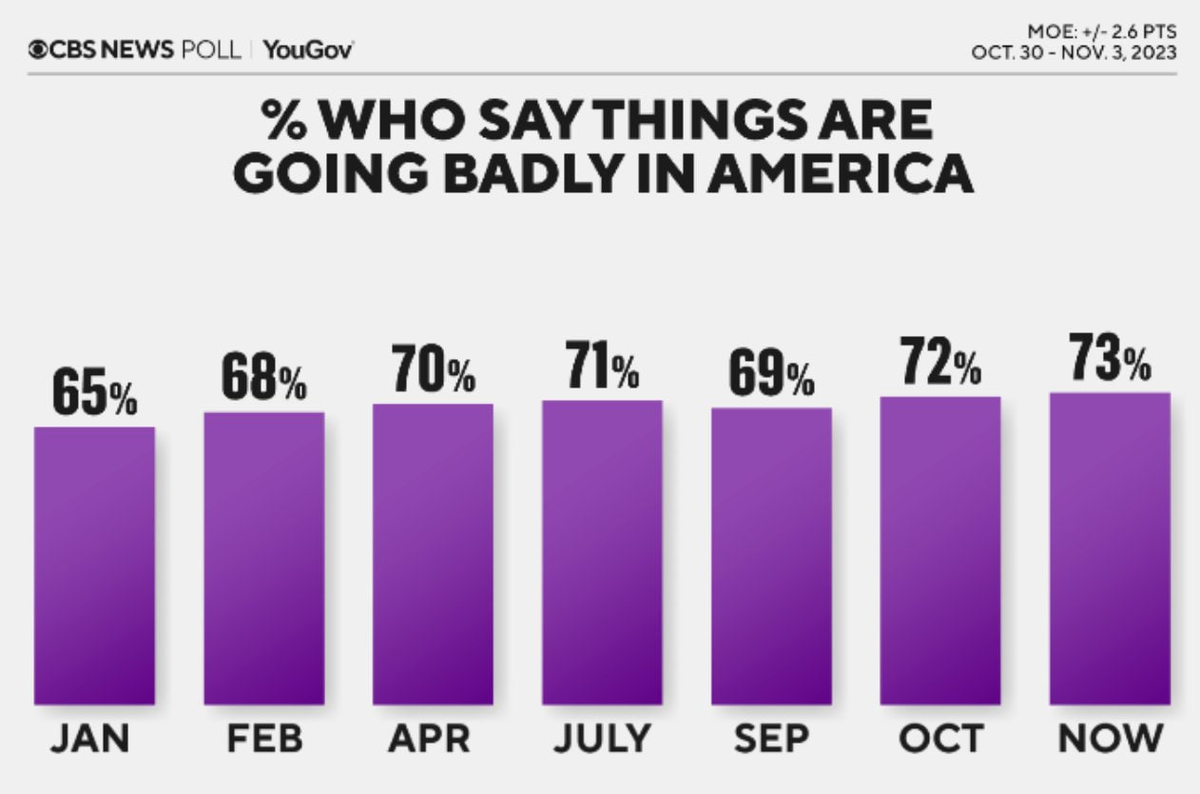 Доброе утро, всем привет!Продолжаем просвещать... БЮДЖЕТ РФ В ОКТЯБРЕ БЫЛ ПРОФИЦИТНЫМ, ДЕФИЦИТ ЗА 10 МЕСЯЦЕВ СОКРАТИЛСЯ ДО 1,2 ТРЛН РУБ.-10