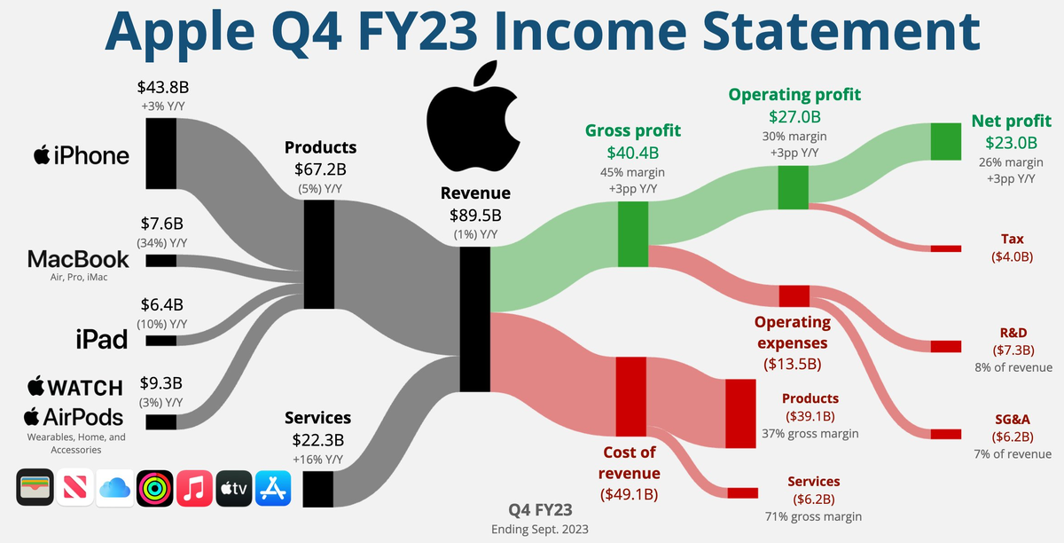 Доброе утро, всем привет!Продолжаем просвещать... БЮДЖЕТ РФ В ОКТЯБРЕ БЫЛ ПРОФИЦИТНЫМ, ДЕФИЦИТ ЗА 10 МЕСЯЦЕВ СОКРАТИЛСЯ ДО 1,2 ТРЛН РУБ.-17