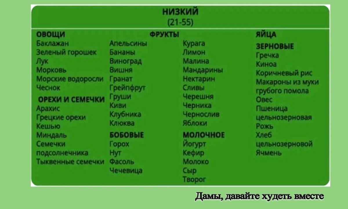 Приправа для картошки: полезные свойства, противопоказания, рецепты для применения