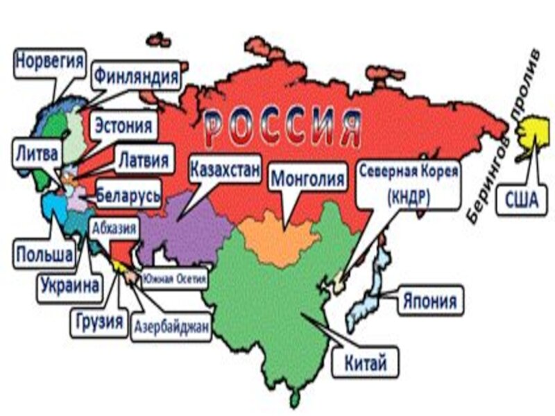 Геополитическое положение россии презентация 11 класс география