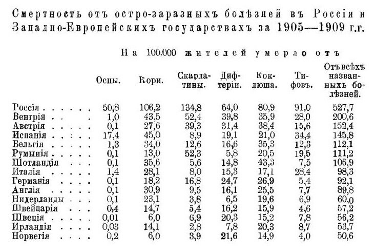 Целое поколение россиян выросло на учебниках, отобранных фондом Сороса. Для тех, кто не знает: Джордж Сорос — американский миллиардер, очень любящий вмешиваться в политику.-2