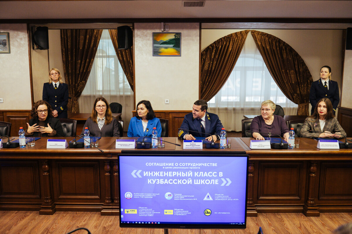 Торгинвест кемерово Торгинвест кемерово