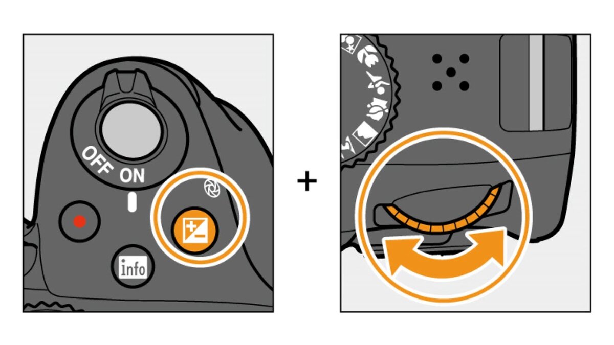 Кнопка коррекции экспозиции на фотоаппарате