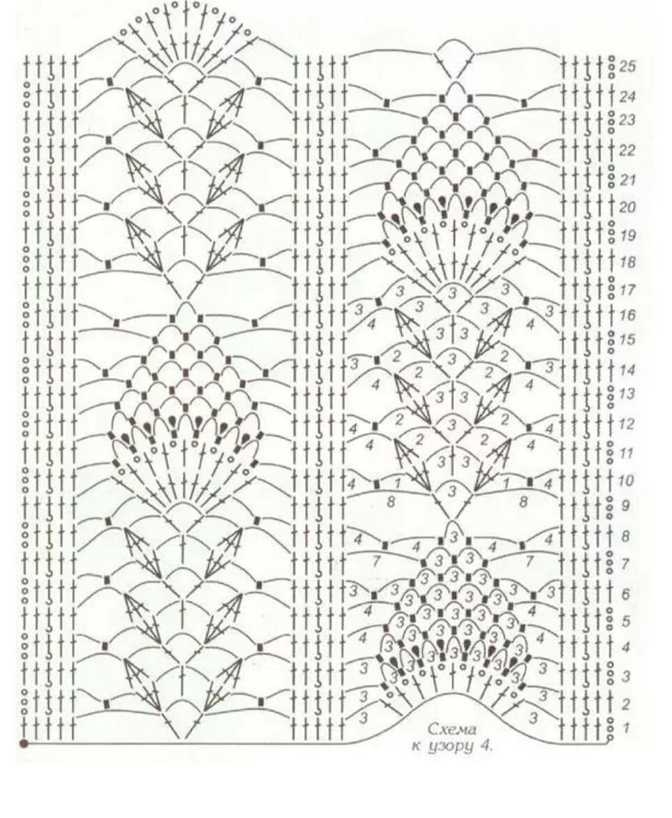 Схема узор ананасов. Узор ананас крючком. Полоса из ананасов крючком. Рисунок ананас крючком схема. Схемы ананасов крючком без расширения.