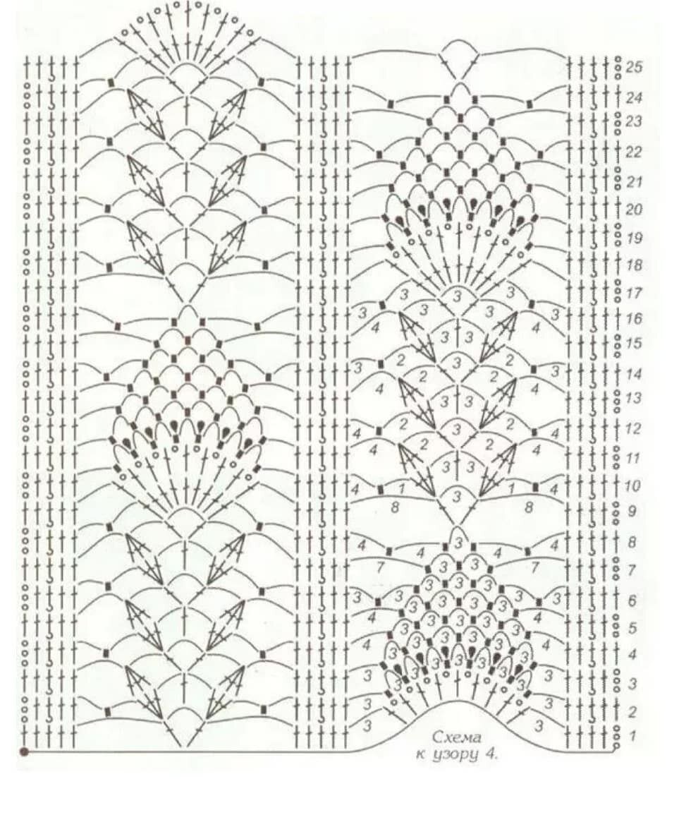 Вертикальный рисунок связать. Узор ананас крючком. Полоса из ананасов крючком. Рисунок ананас крючком схема. Схемы ананасов крючком без расширения.