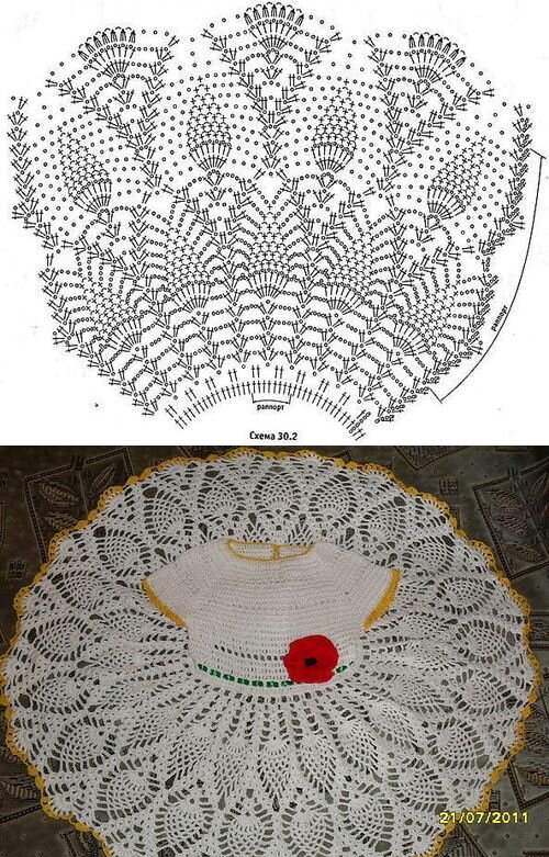 Схема ананас крючком для платья для девочки