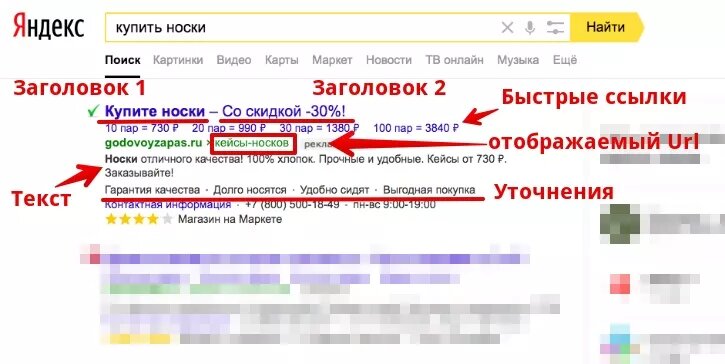 Объявление директ. Яндекс директ заголовки. Заголовок объявления Яндекс директ. Заголовок 1 и Заголовок 2 в Директе. Заголовок 1 в Яндекс директ.