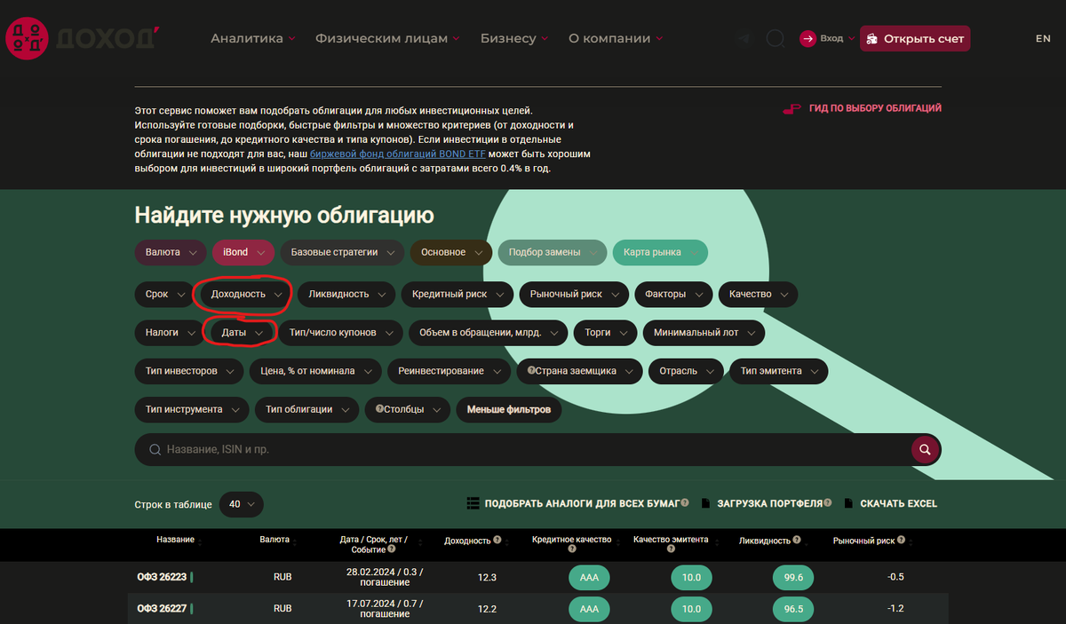 Сортировка облигаций на сайте Доходъ - основные критерии