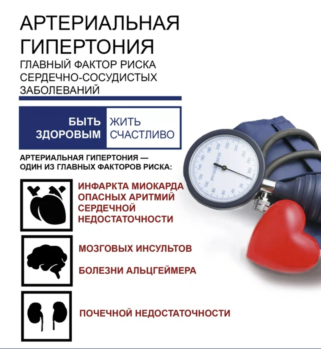 Клуб гипертоников доктора. Артериальная гипертензия. Артеральныйгепертензия. Артериальная гипертония. Гипертоническаяьрлезнь