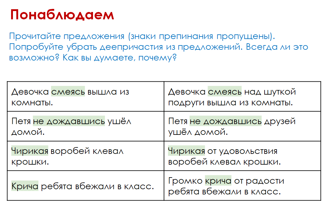 Сколько деепричастий в предложении