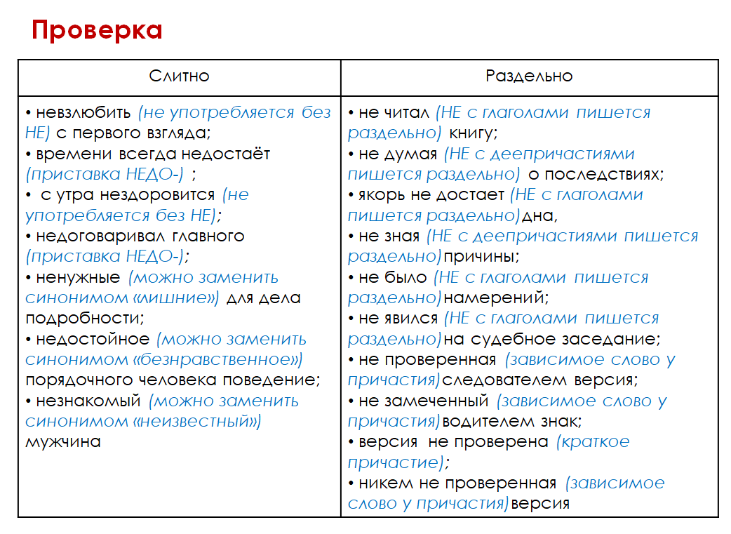 Рабочий лист "Понятие о деепричастии. Образование деепричастий" Учительская Маст