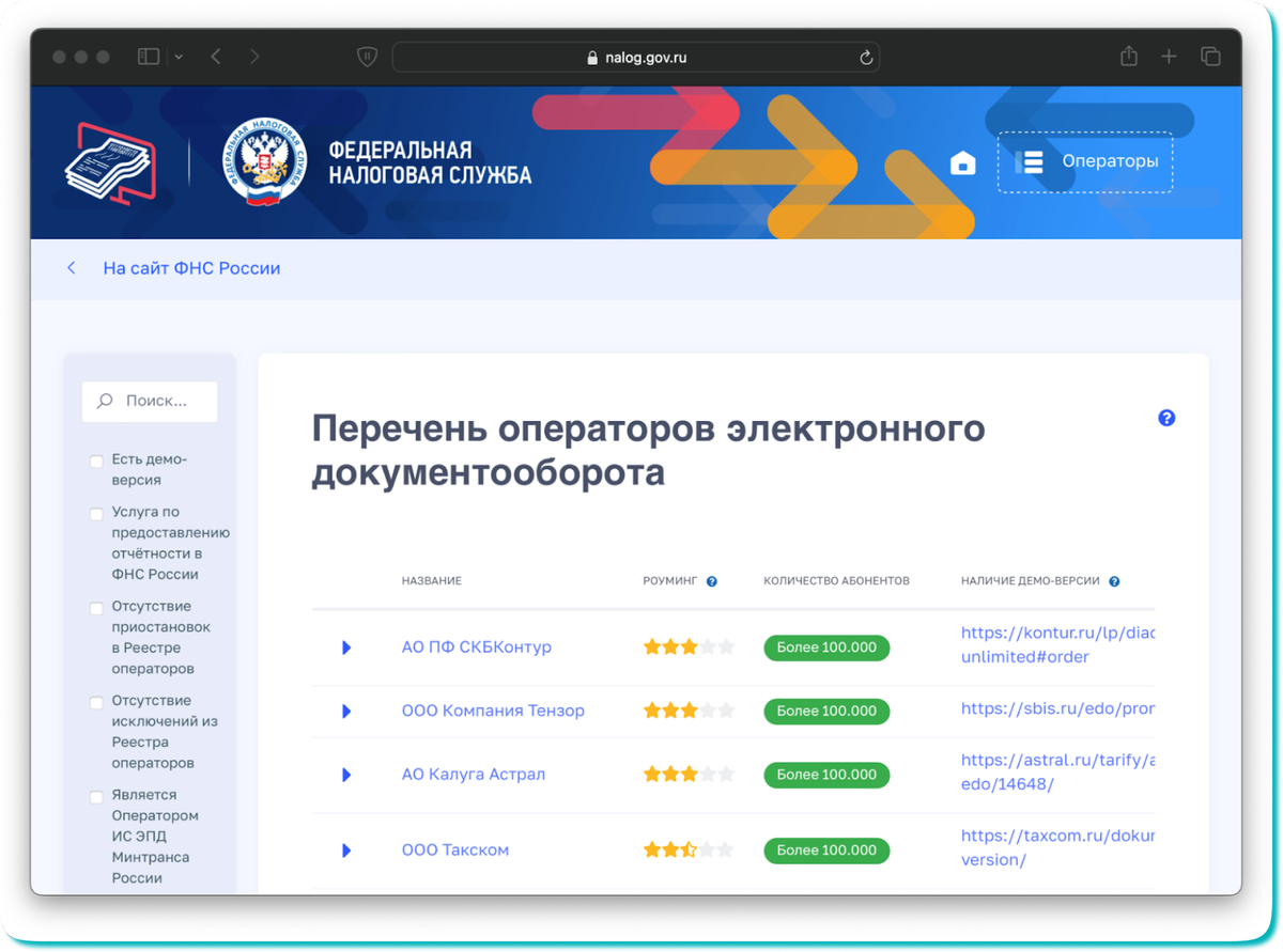 Сэд практика. Сэд. Сэд практика. Электронный документооборот это определение. Электронный документооборот на жд.