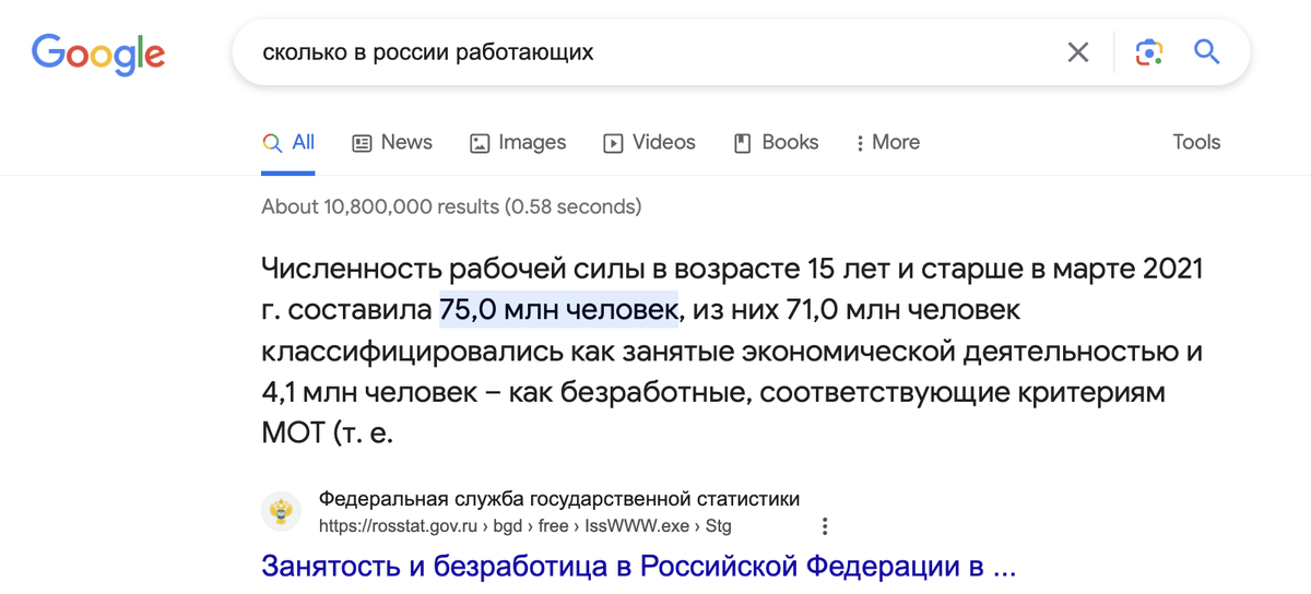 Ну что, мои сонные голуби. Я же вам говорил. А вы мне не верили. Теперь есть официальное подтверждение: доля реальных зарплат в прибавочной стоимости за последние 5 лет упала почти на 20%.-6