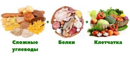 Источник фото: Яндекс картинки