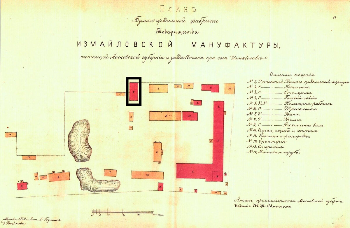 Спальня Измайловской мануфактуры | Музей районов Измайлово и Соколиная Гора  | Дзен