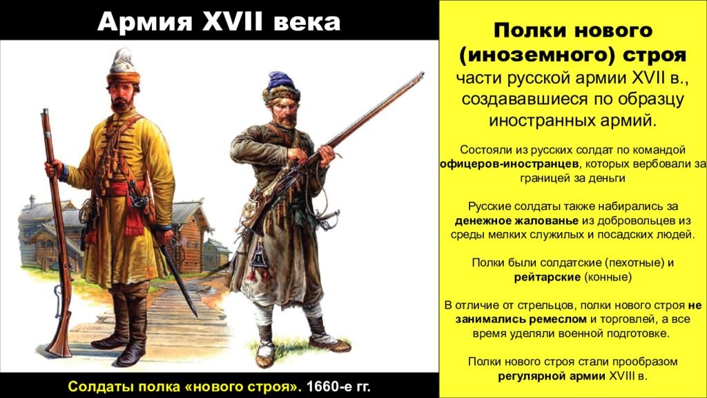 Создание полков. Полки иноземного строя Михаил Романов. Солдатские полки нового строя. Полки нового иноземного строя это.