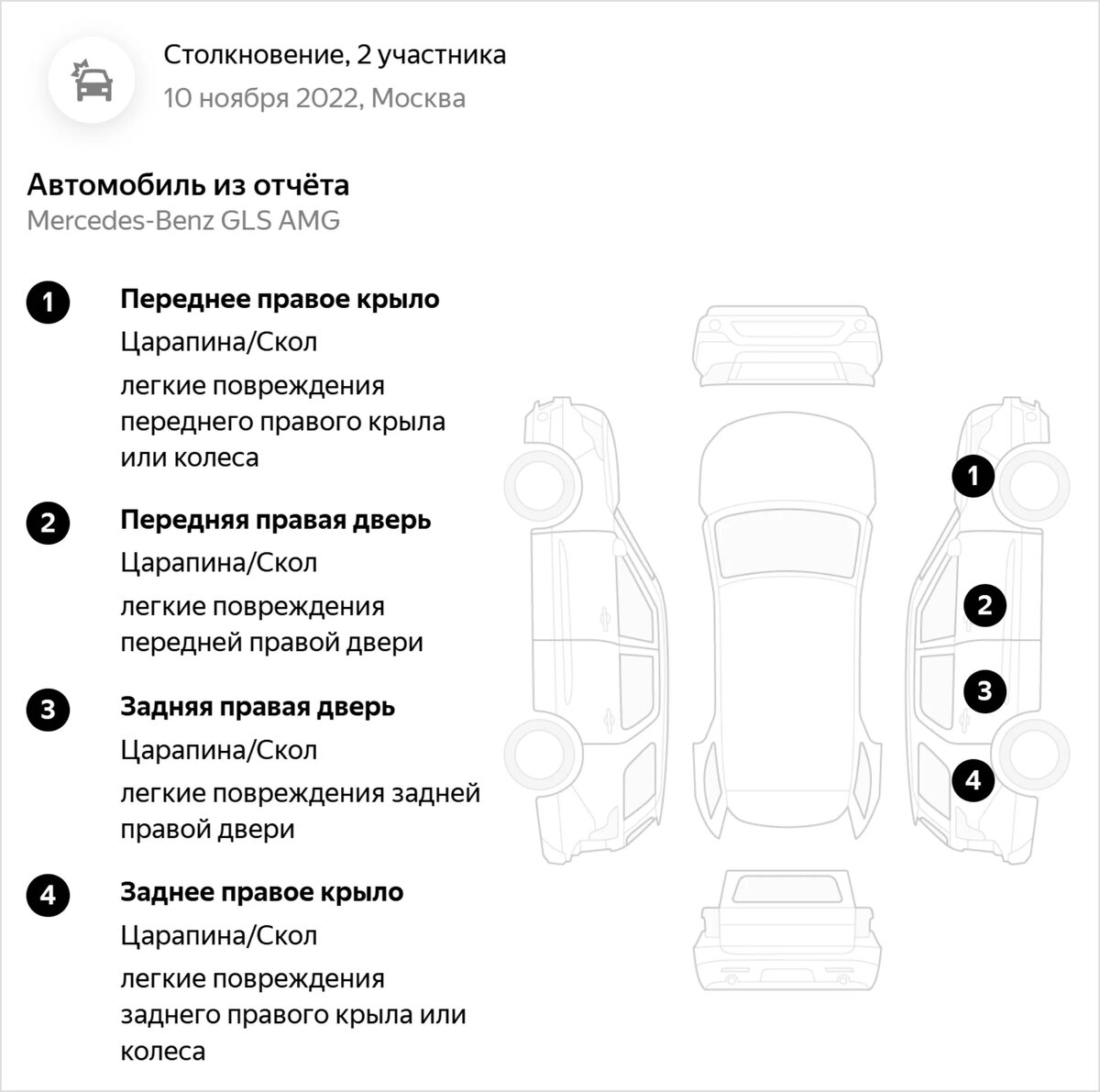 Харизматичный Мерседес с очень трудной судьбой: о чём промолчал продавец |  Журнал Авто.ру | Дзен