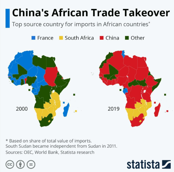 Взято из открытых источников - карта китайско-африканских торговых отношений.