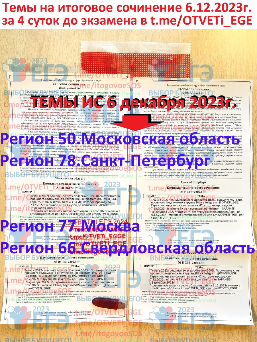 Разбор тем на итоговое сочинение на 6 декабря 2023г. (6.12.2023) | Итоговое  сочинение 2023 - 2024г. Темы Сочинений 6.12.2023г. | Дзен