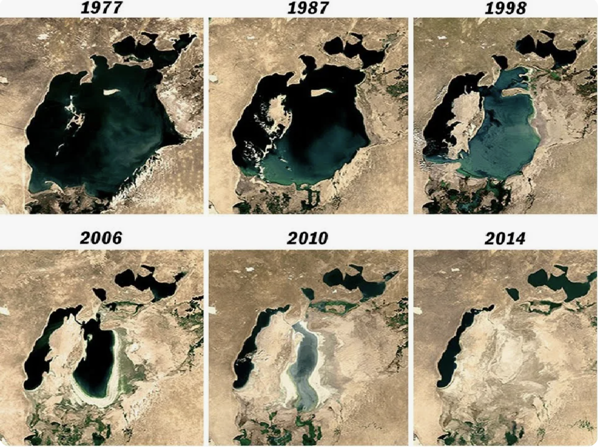 Аральское море на карте сегодня до и после