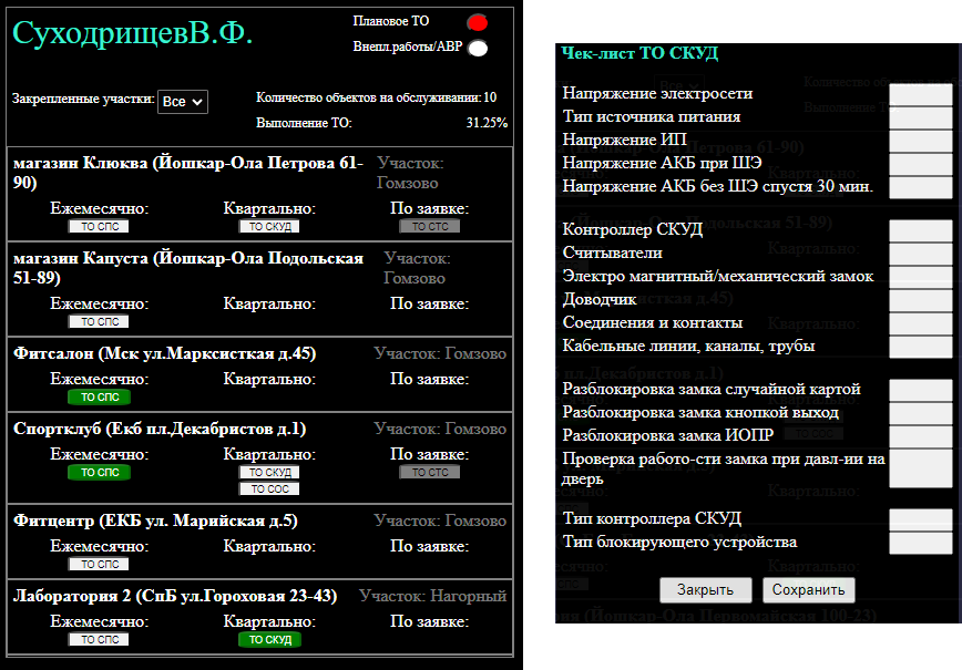 Рабочая область технического специалиста