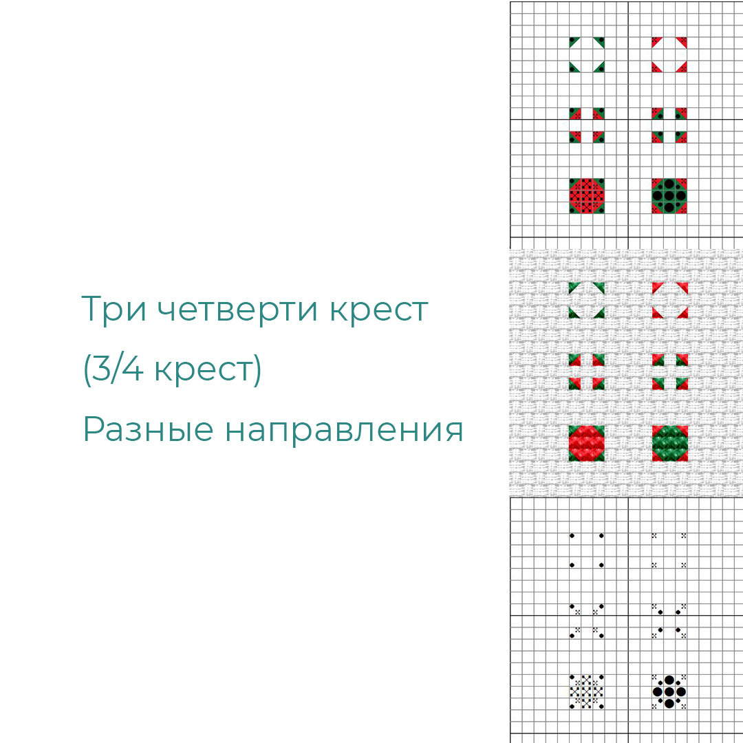 Виды швов: крест, полукрест, дробный крест, бэк в вышивке | Крестик