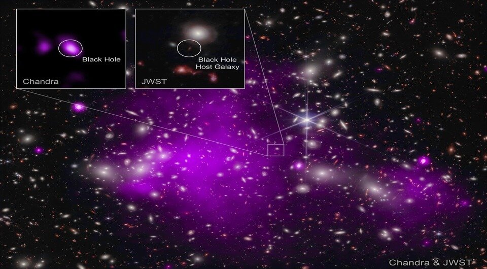   NASA / CXC / SAO / Ákos Bogdán, L. Frattar, K. Arcand; NASA / ESA / CSA / STScI