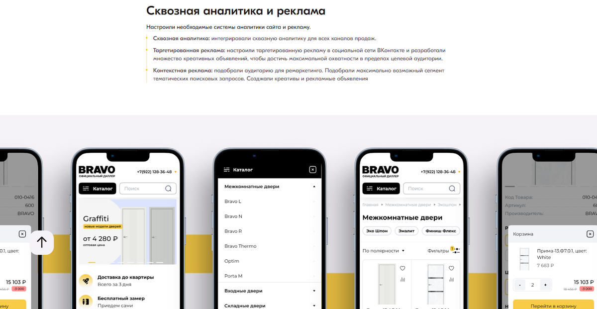 Анализ результатов по сквозной аналитике
