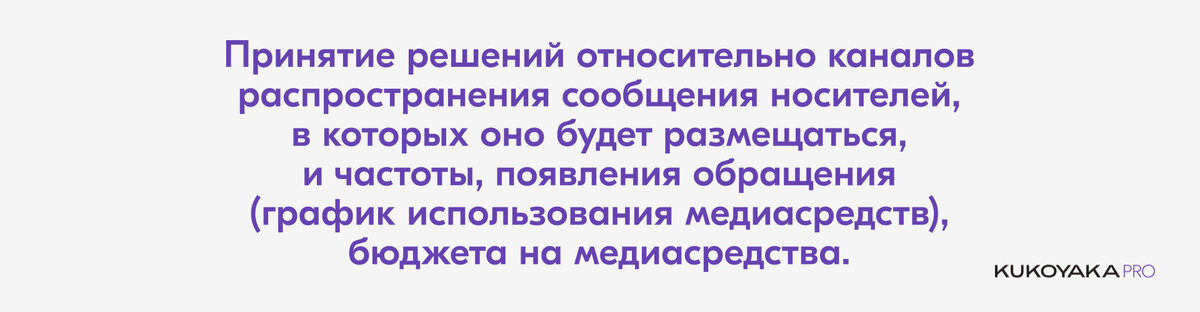 Медиапланирование от KUKOYAKA.PRO