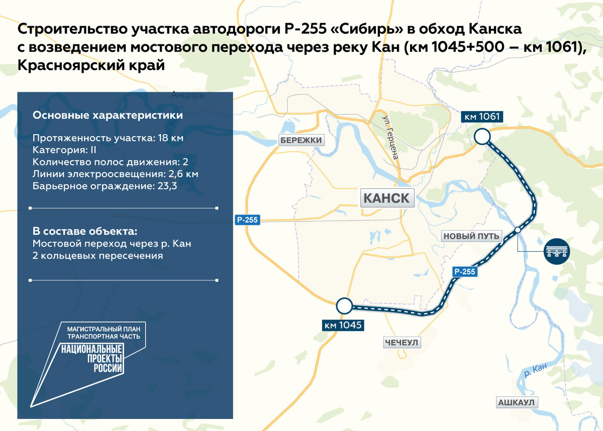 Строительство шло тяжело, сроки срывались: на подходе очередной крупный  дорожный объект | Строительный мир | Дзен