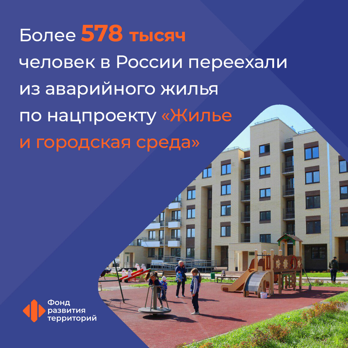 Более 578 тысяч человек в России переехали из аварийного жилья по  нацпроекту «Жилье и городская среда» | Фонд развития территорий | Дзен