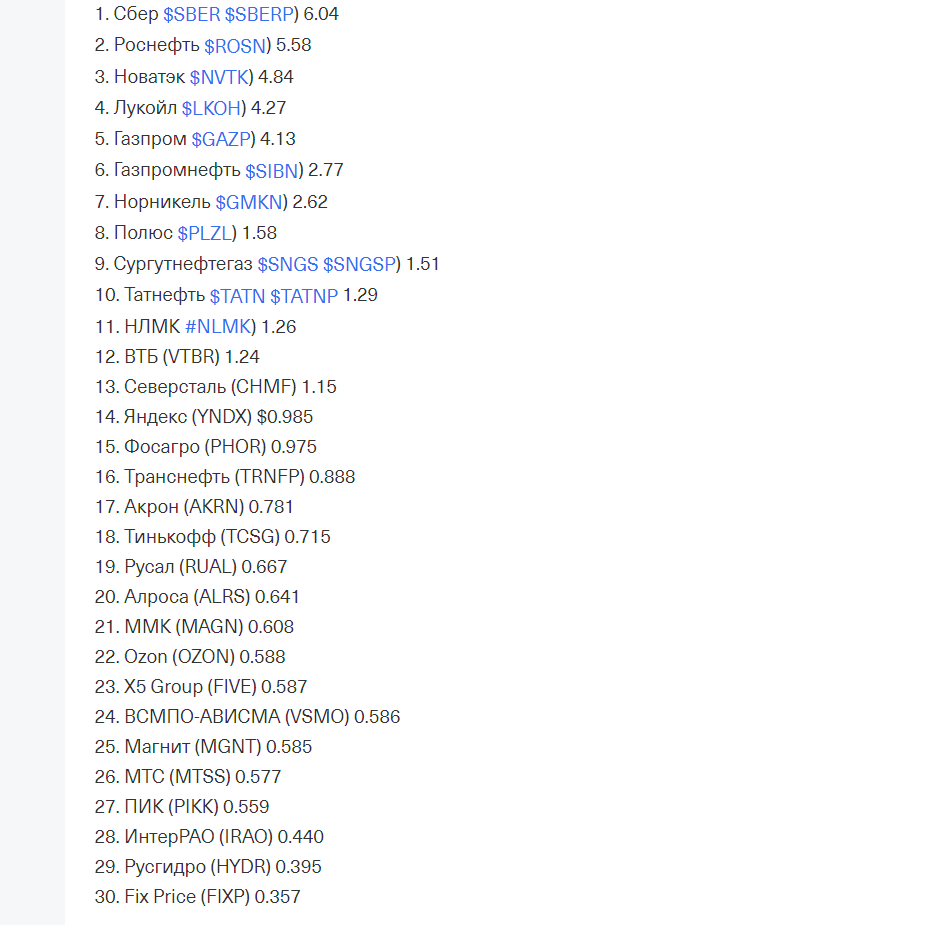 Скрин из открытых источников