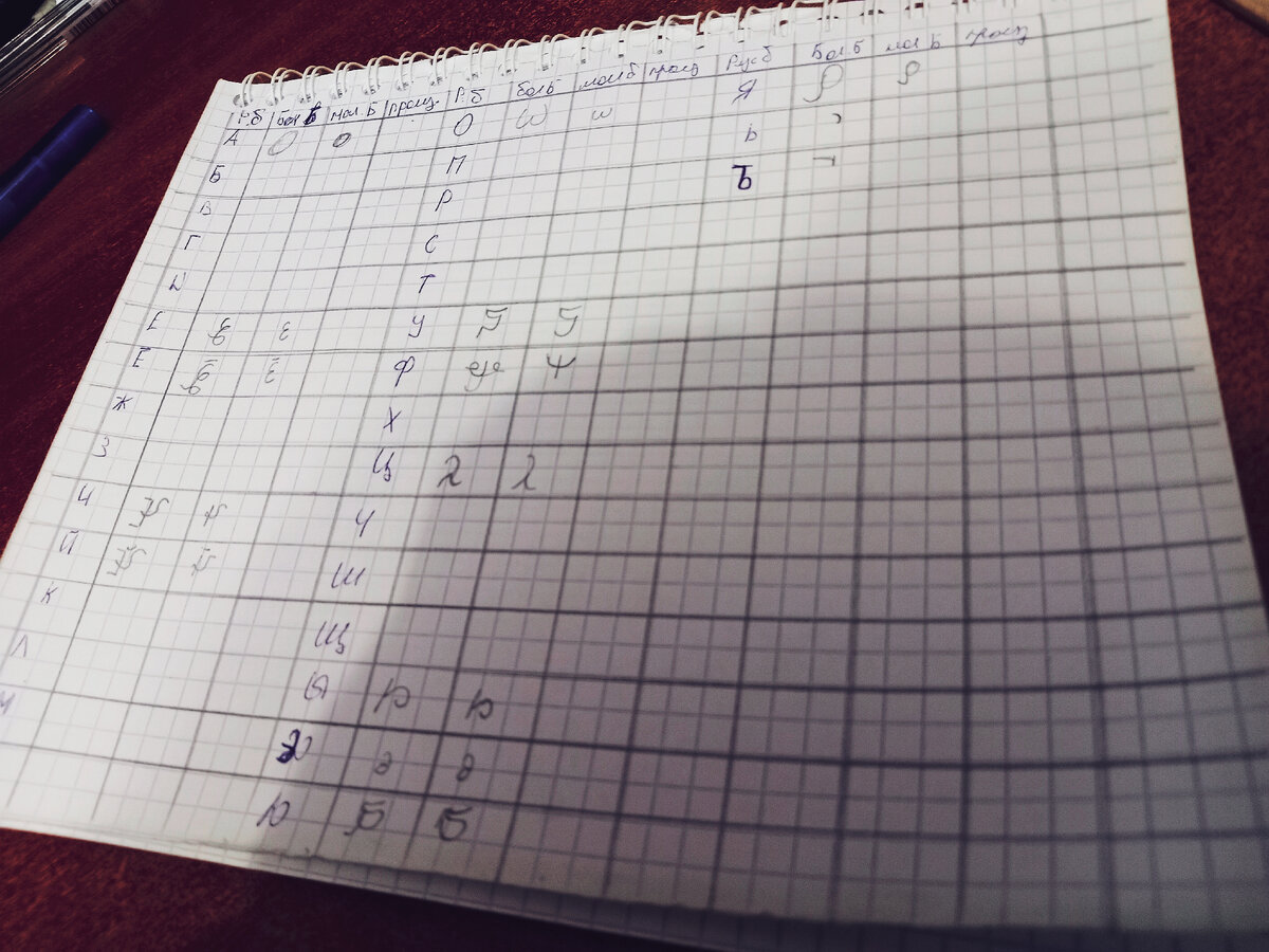 Начало было положено