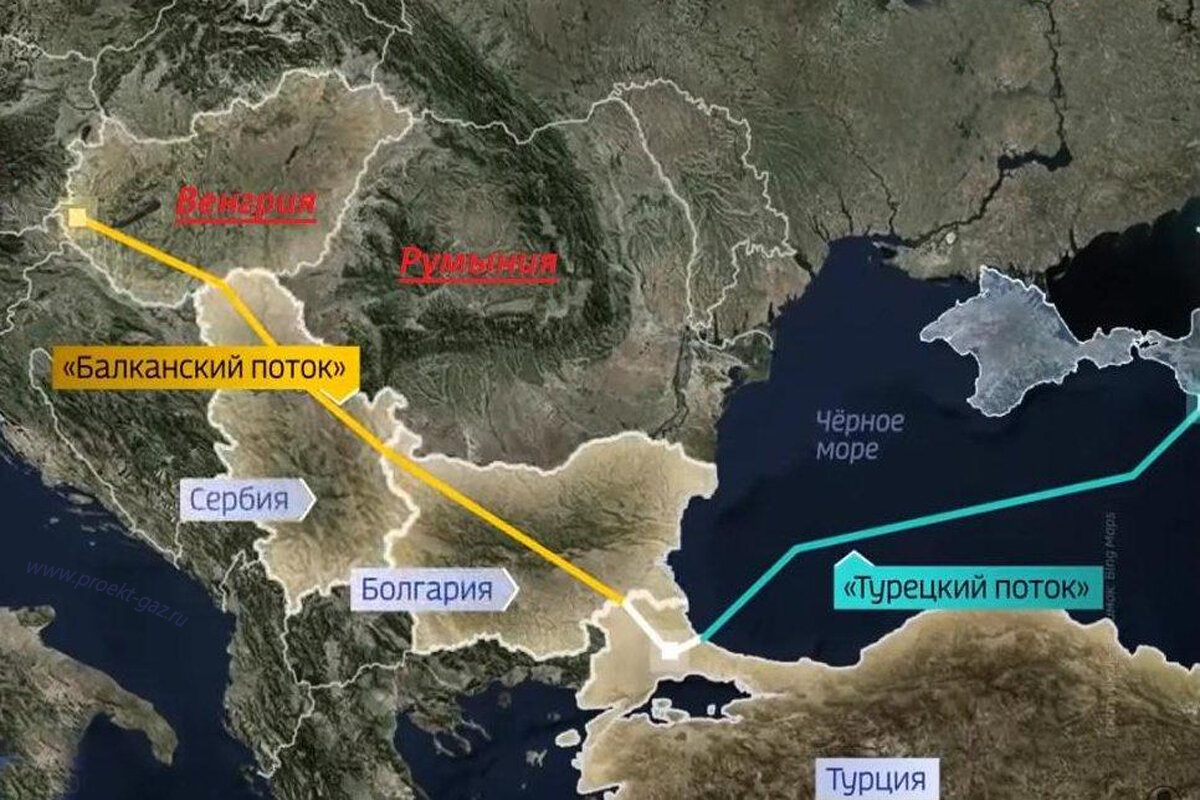 Как венгрия получает газ из россии схема