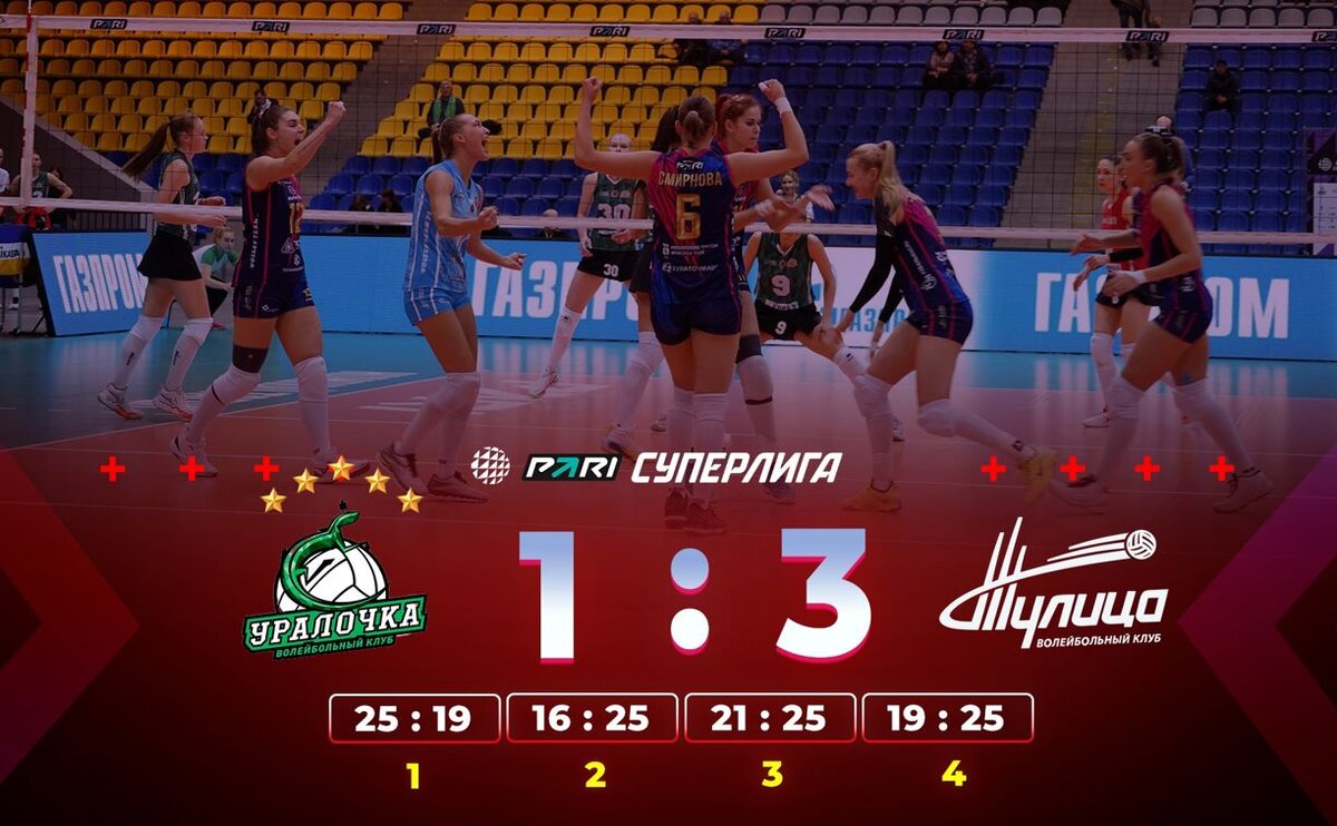 Волейбол женщины матч 6 02 2021 Тулица
