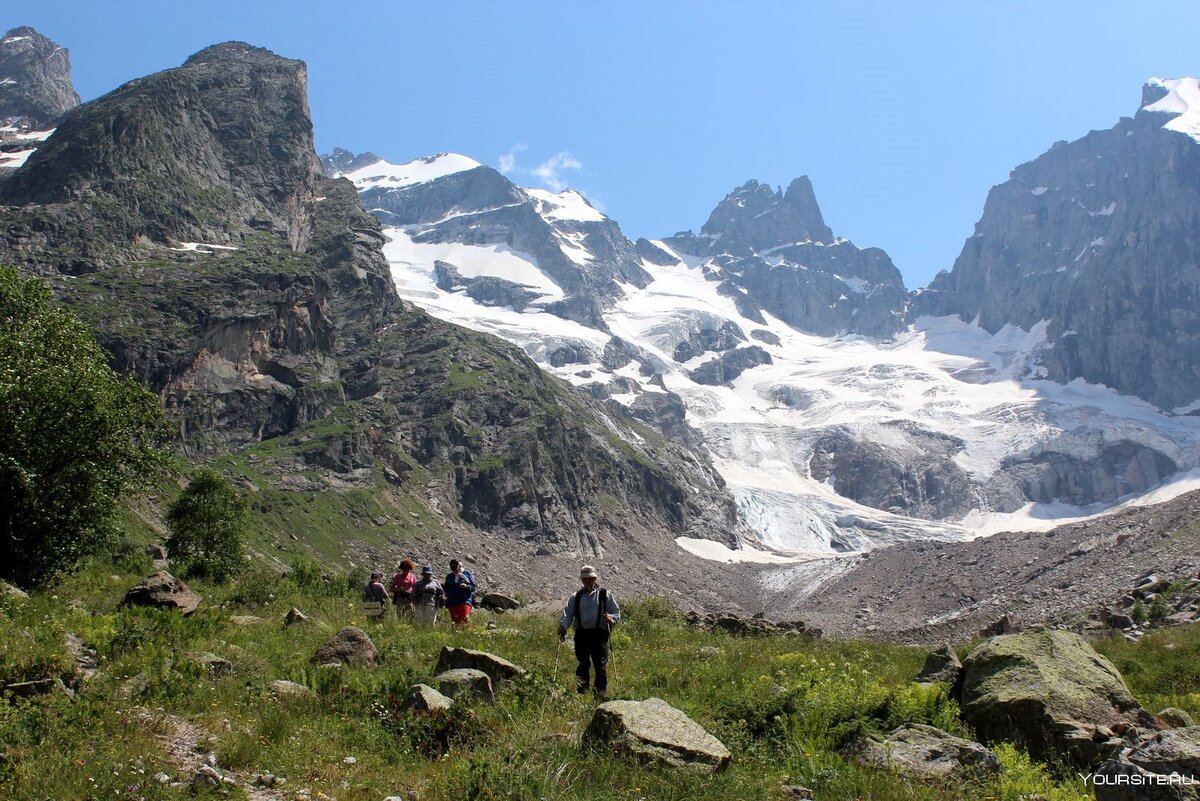 Яндекс картинки, фото с сайта sportishka.com