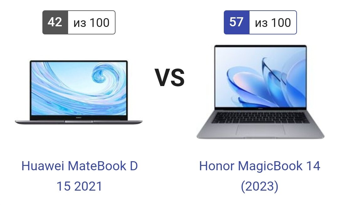 Huawei matebook или honor magicbook