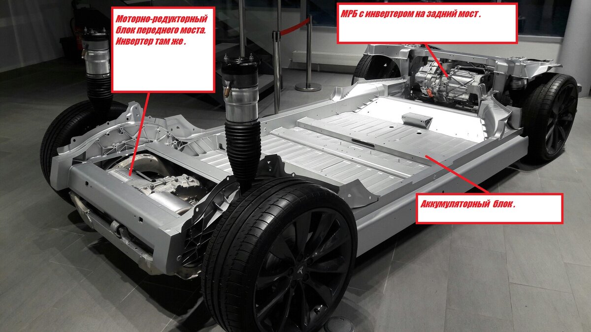 Tesla S без кузова .