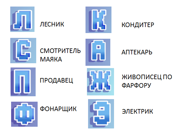 Лёля насчитала целых 8 букв. А ты знаешь, сколько их в алфавите всего? Правильно, 33 буквы. А сможешь ли ты догадаться, почему его иногда называют зубастым? 