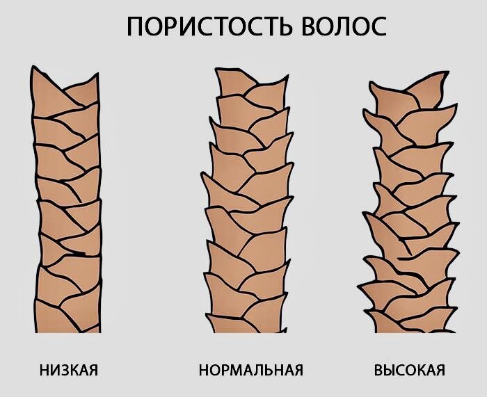 -1-2