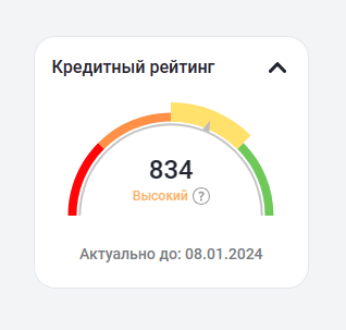 Рейтинг полученный в начале декабря. Источник https://lk.finuslugi.ru