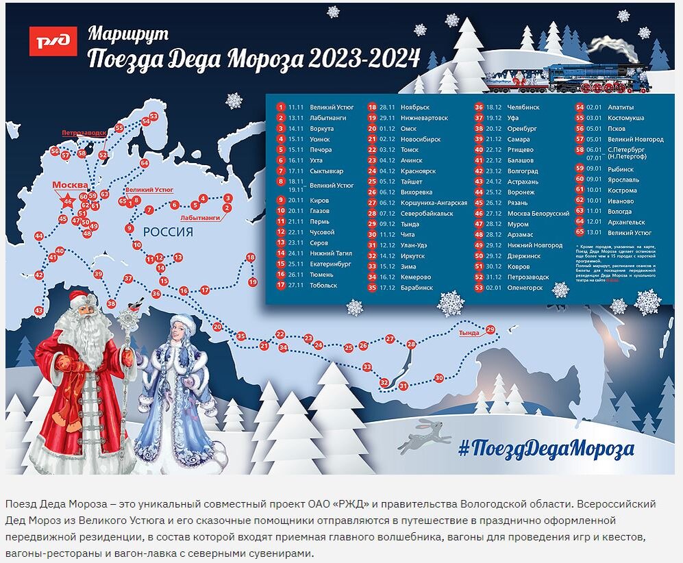 Поезд Деда Мороза - уникальный проект-сказка или очередной 