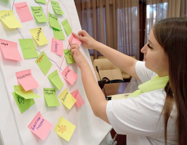    Игра «Что ты знаешь о профсоюзе?»